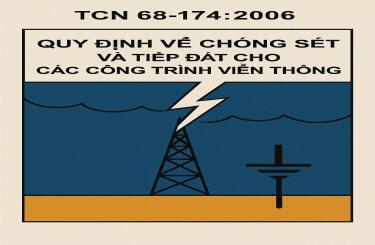 Tiêu chuẩn TCN 68-174:2006